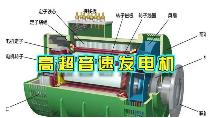 让胡路颠覆你对发电方式的认知!中国革命性发电机公开揭秘